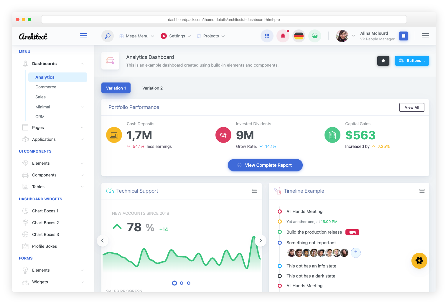 ArchitectUI — highly customizable admin panel with 250+ elements