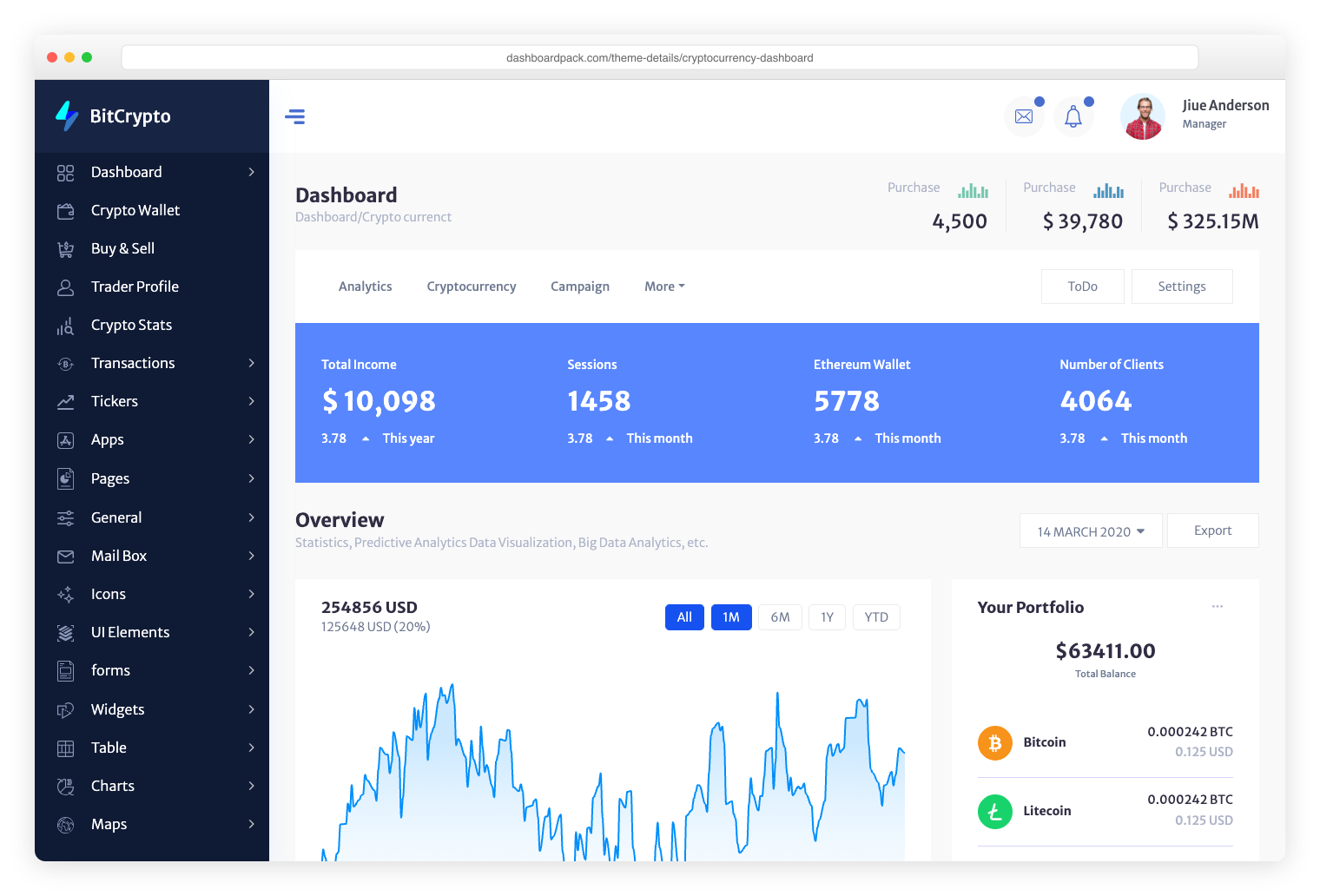 Cryptocurrency Dashboard — digital asset monitoring admin template